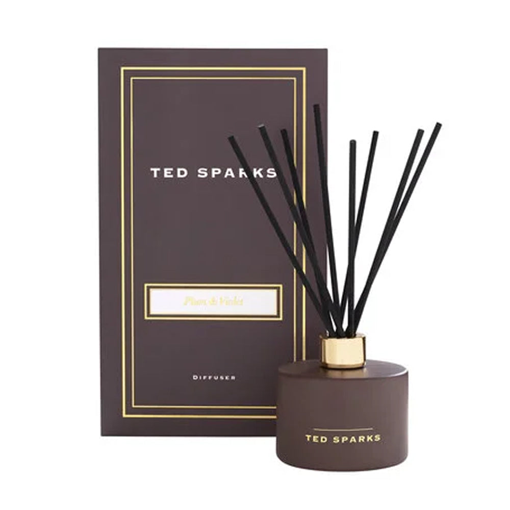 Ted Sparks - Parfumsticks - Plum &amp; Violet